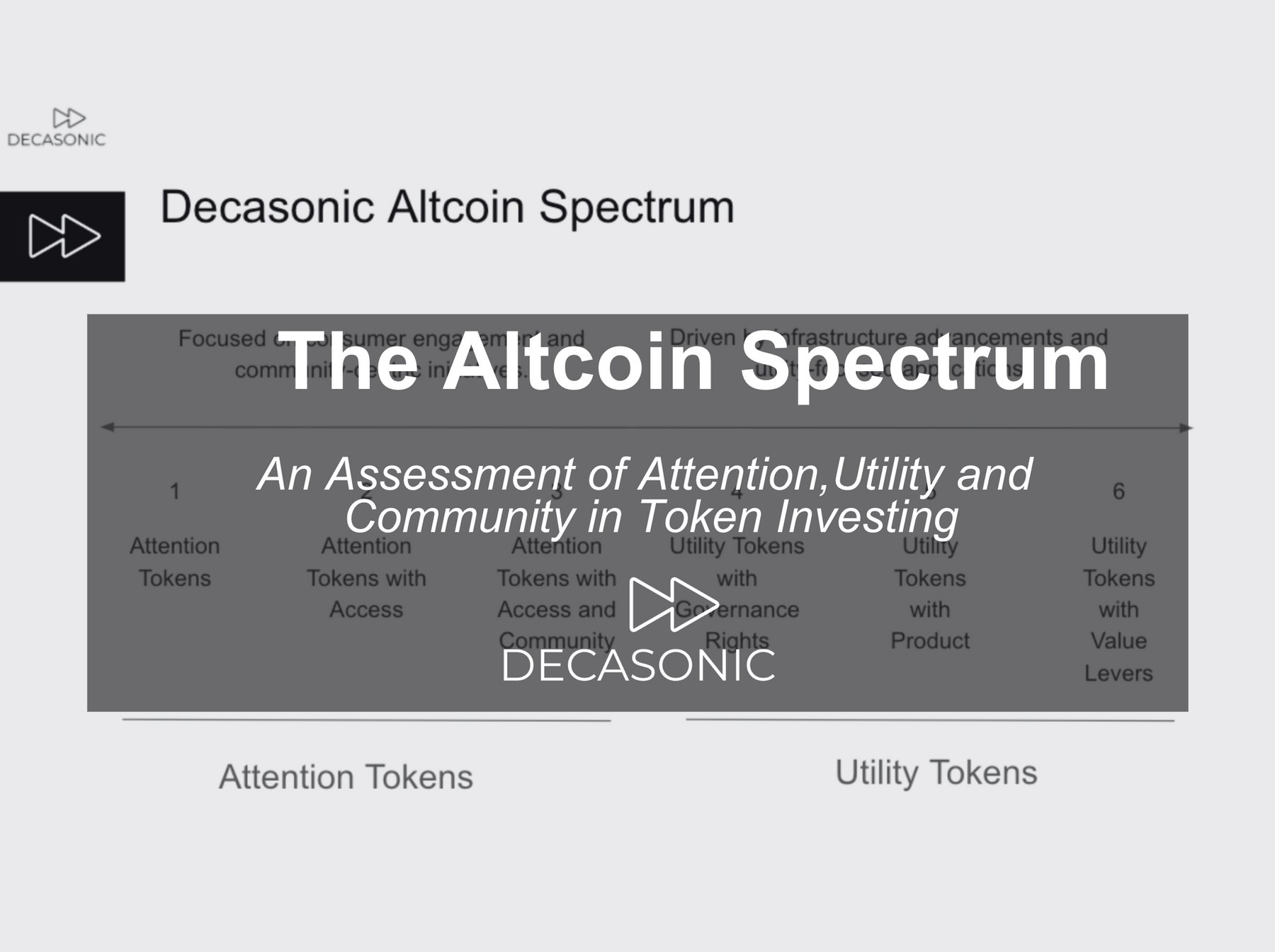The Altcoin Spectrum